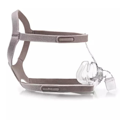 Philips Respironics Pico - Nasal Mask